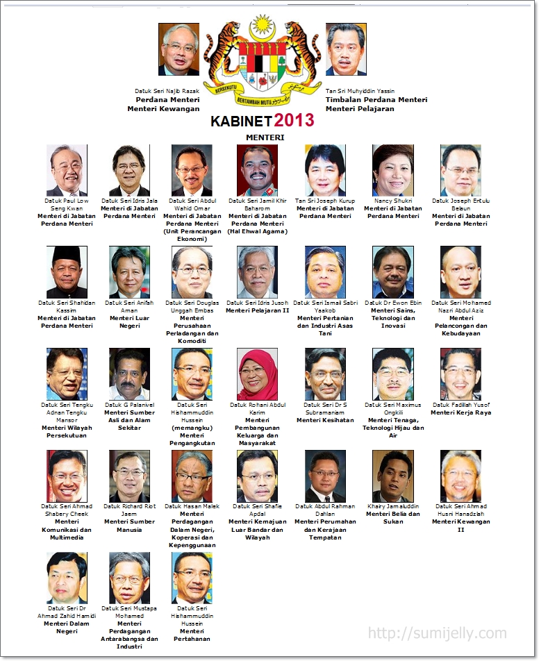 Senarai Menteri Kabinet 2013 Sumijelly S